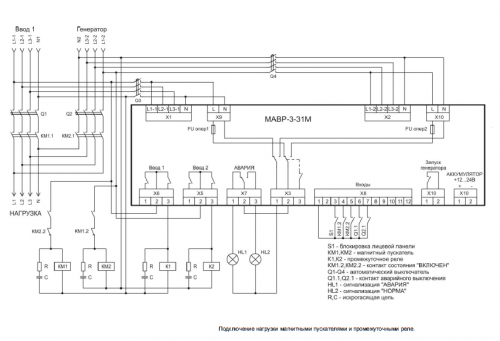 Схема подключения нагрузки магнитными пускателями с промежуточными реле (рекомендованная) МАВР-3-31М