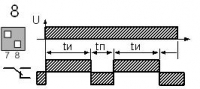 Диаграмма работы № 8  РВЦ-П2-10
