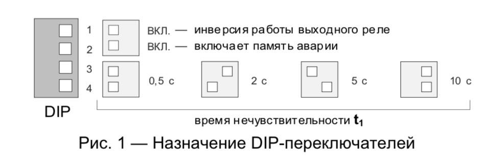 Назначение DIP-переключателей РКТ-1-15 AC