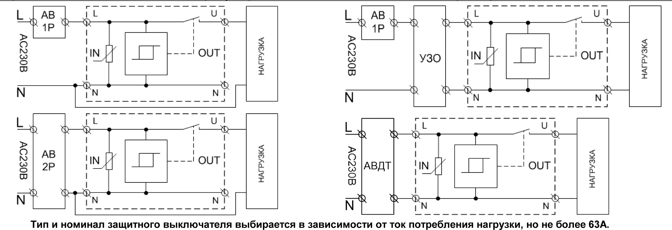 Диаграмма работы УЗДП-63М АС230В 50Гц 63А