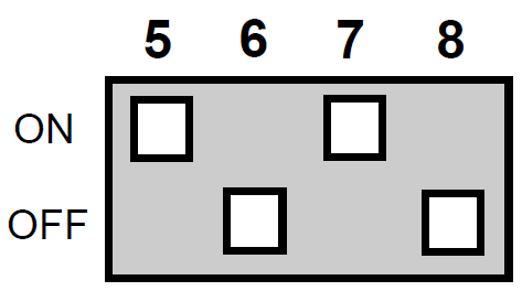 Положение DIP переключателя при выборе диаграммы 11 (реле РВО-П3-22)