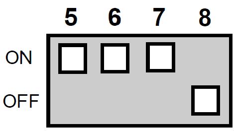 Положение DIP переключателя при выборе диаграммы 19 (реле РВО-П3-22)