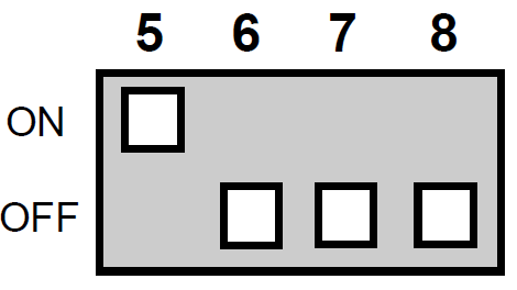 Положение DIP переключателя при выборе диаграммы 2 (реле РВО-П3-22)