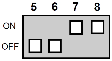 Положение DIP переключателя при выборе диаграммы 24 (реле РВО-П3-22)