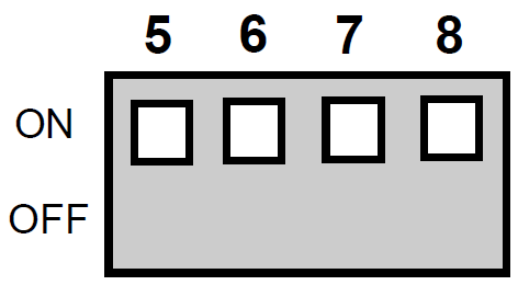 Положение DIP переключателя при выборе диаграммы 30 (реле РВО-П3-22)