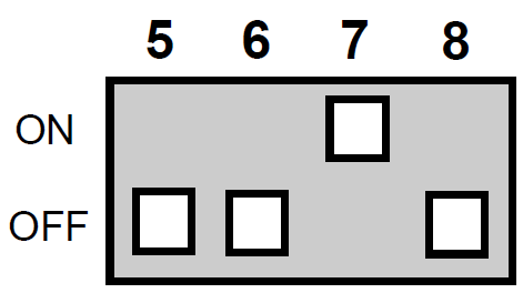 Положение DIP переключателя при выборе диаграммы 5 (реле РВО-П3-22)