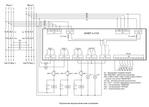 Схема подключения нагрузки магнитными пускателями МАВР-3-21М
