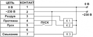 Схема подключения УКМ-1